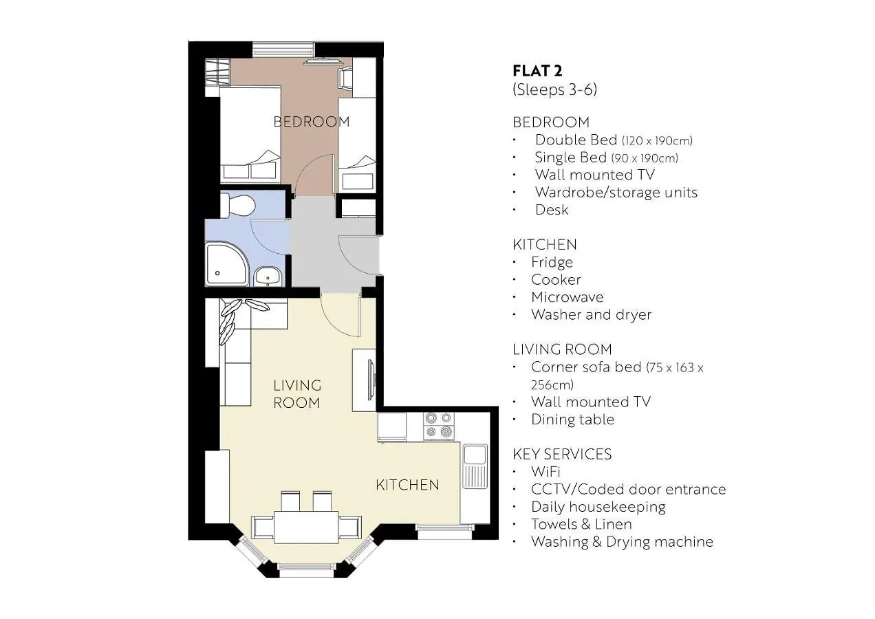Seafield Seafront Apartments 브라이턴 0*,