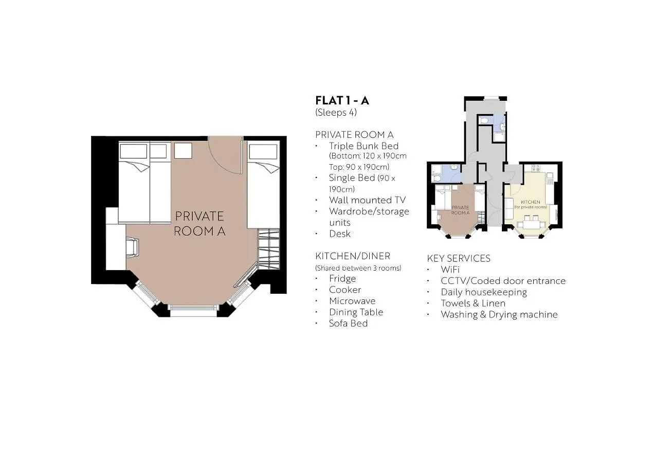 Seafield Seafront Apartments Hove