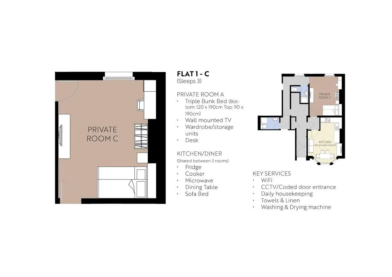 Seafield Seafront Apartments 브라이턴 영국