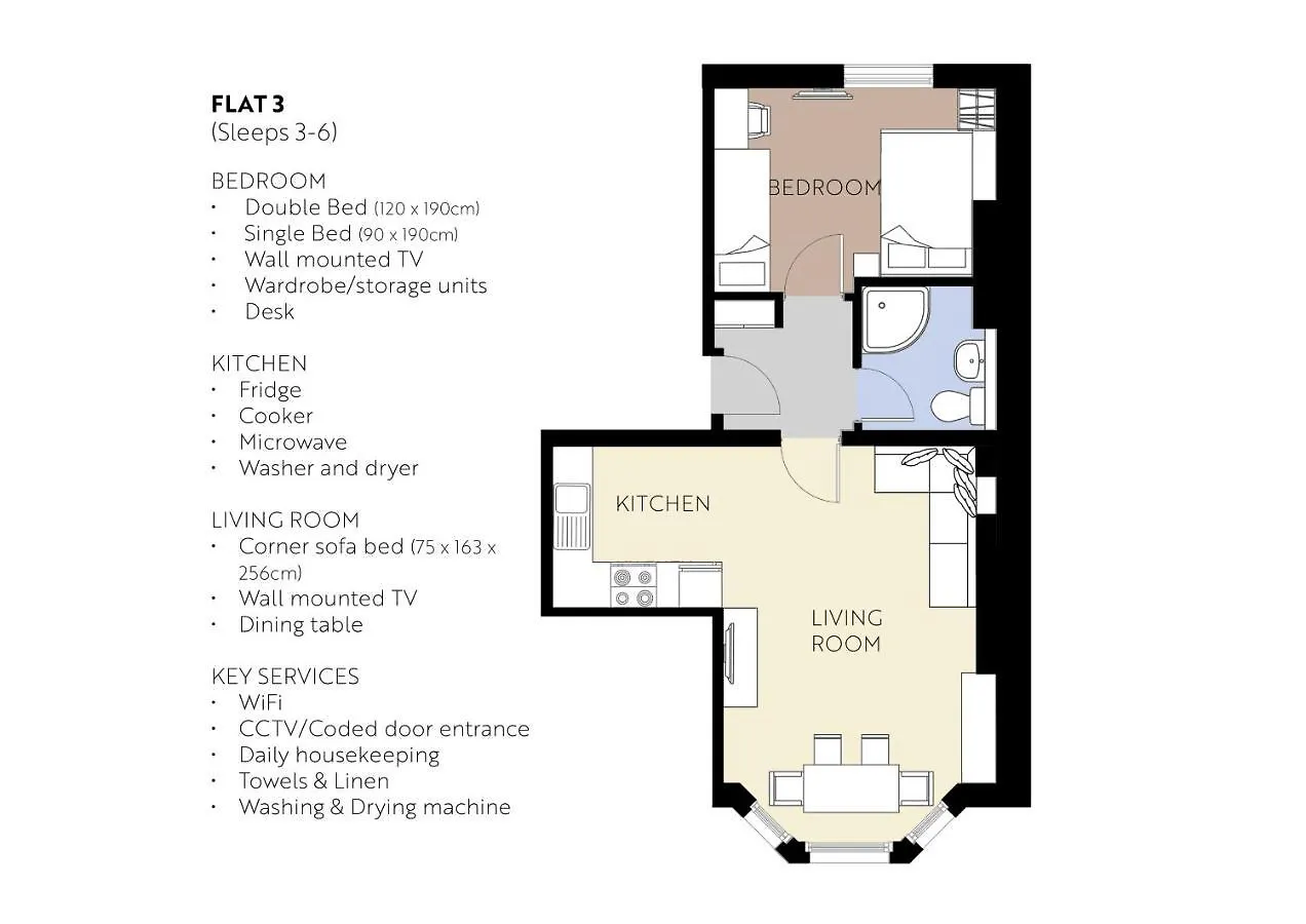 Seafield Seafront Apartments ブライトン